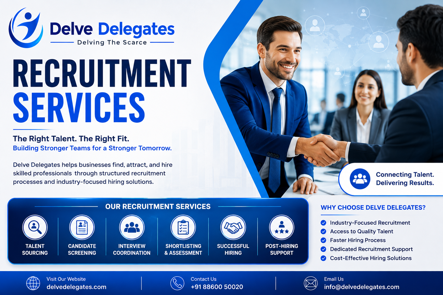 Recruitment Services That Help Businesses Find the Right Talent Faster